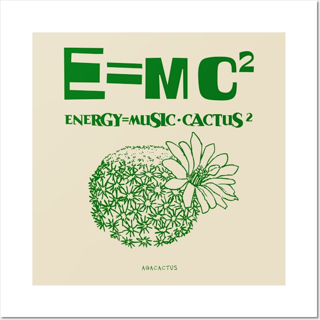 Energy equation Wall Art by AgaCactus